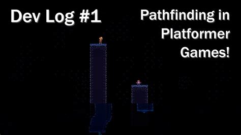 Image result for Platformer Devlog