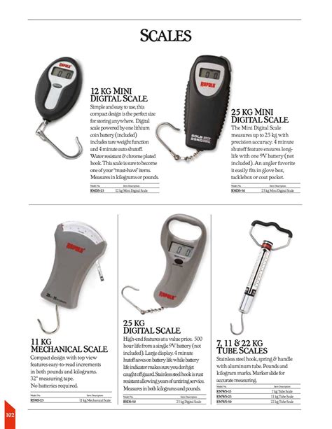 How Much Is 89 Kg In Pounds : Easily convert kilograms to pounds, with ...