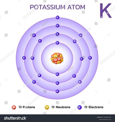 Potassium # Of Electrons