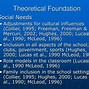 Image result for theoretical foundation