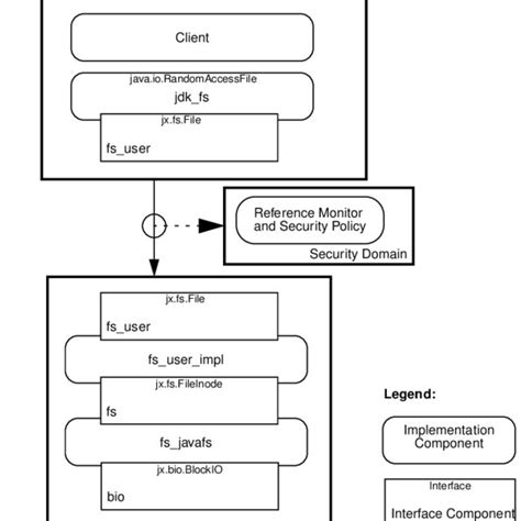 JX Operating System 的图像结果