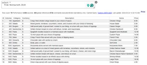 Image result for SQL Code Inlist
