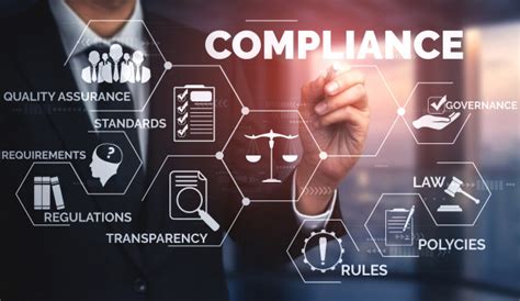 Understanding Compliance Management: What It Is and Why It Matters ...
