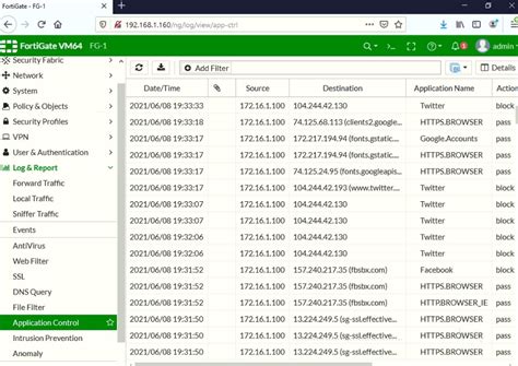 Image result for What Is FortiGate Application Control