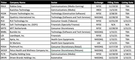Image result for Insync Analytics