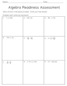 Algebra Math Test 的图像结果