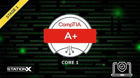 Image result for CompTIA a Certification