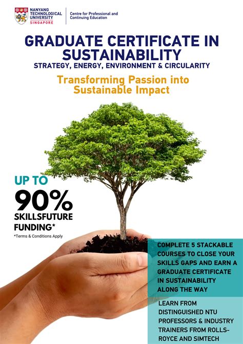 Image result for Graduate Certificate Programs