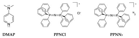 Influence of Co-Catalysts and Polymerization Conditions on Properties ...