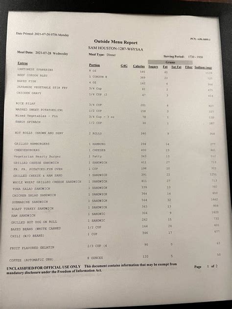 Menu at Slagel Dining Facility cafeteria, San Antonio