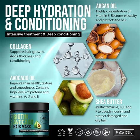 Buy Savion Avocado Oil & Biotin Hair Mask - Intensive Treatment & Deep ...