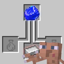 Image result for Transmutation Table Minecraft