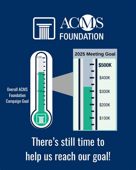ACMS | THANK YOU for supporting the ACMS Foundation at the 2025 Annual ...