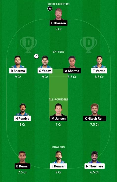 MI vs SRH Dream11 Prediction Today Match 55: Playing XI, IPL 2024 ...