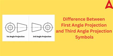Difference Between First and Third Angle Projection 的图像结果