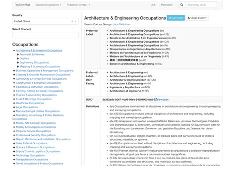 Taxonomy HTML/JavaScript 的图像结果