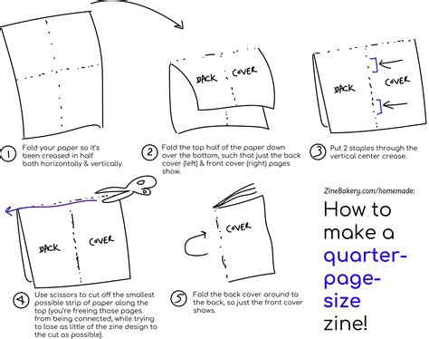 Homemade & Bakeshop Zines | Zine Bakery