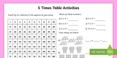 5 Times Table Practice Worksheet for 3rd-5th Grade