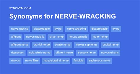 Another word for NERVE WRACKING > Synonyms & Antonyms
