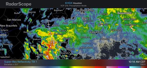 Image result for Houston Radar Loop