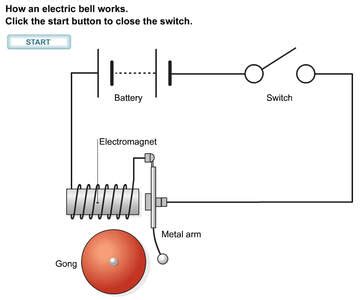 Image result for File Management Folder Path