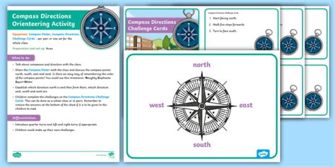 Image result for Using a Compass KS1