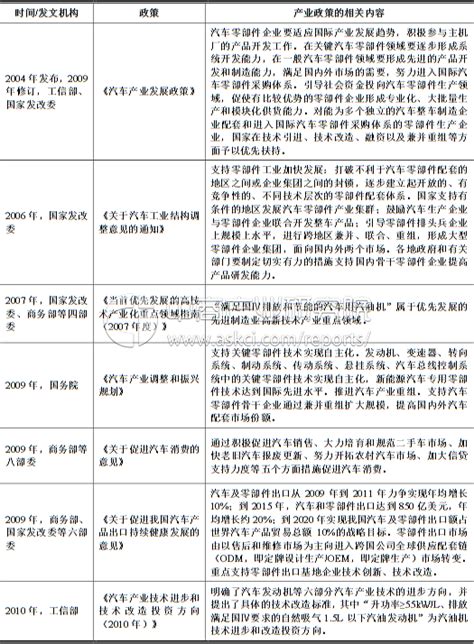 干货丨最高法院答复：关于商品房买卖中违约金、赔偿金的约定及适用问题