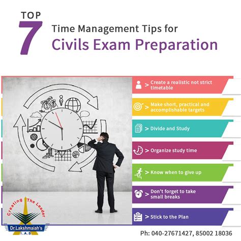 How To Manage Time 的图像结果