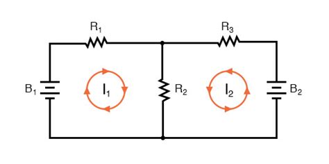 Image result for Math and Science Mesh Current