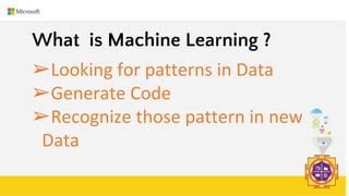 Azure Ml Training Principles 的图像结果