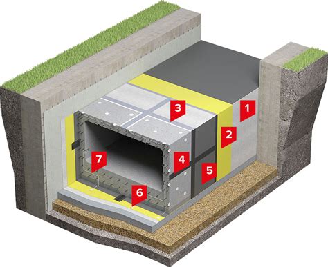 Repairable Tunnel Waterproofing Solutions – TECHNONICOL
