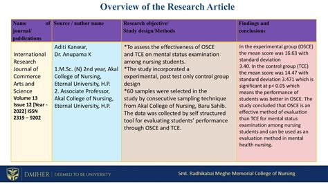 Image result for Research Critique Example