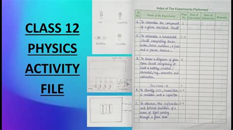 Class 12 Physics Activity 的图像结果