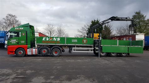 Lorry Loader Training 的图像结果