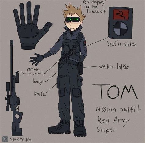 Future Tordtom 的图像结果