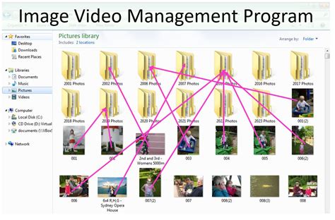 Computer Program Video Management System Drawing 的图像结果
