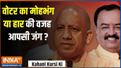 Kahani Kursi Ki: Voter disillusionment or infighting due to defeat ...