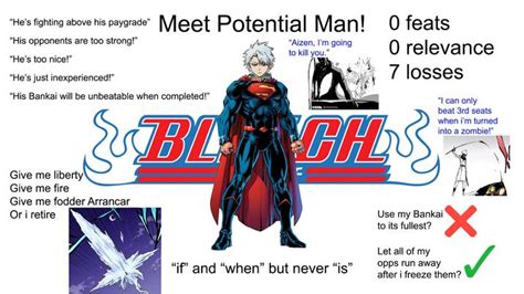 Meet Potential Man | Know Your Meme