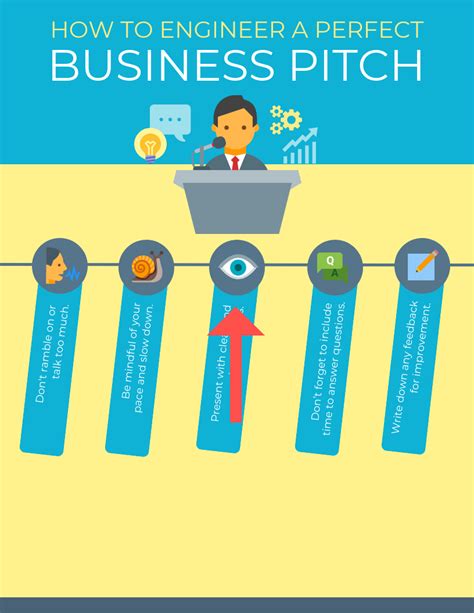 Alignment Design Principle 的图像结果