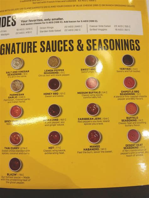 Buffalo Wild Wing Sauce List at Tracy Mccoy blog