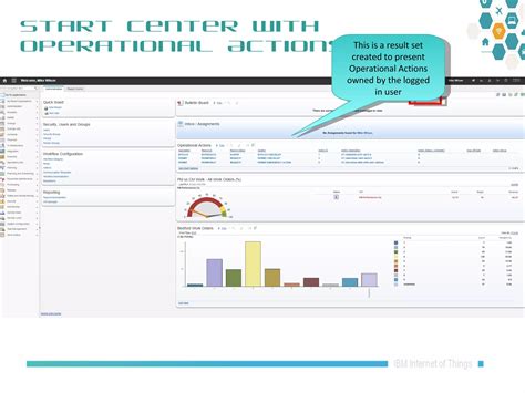 Dedoose Tutorial 的图像结果