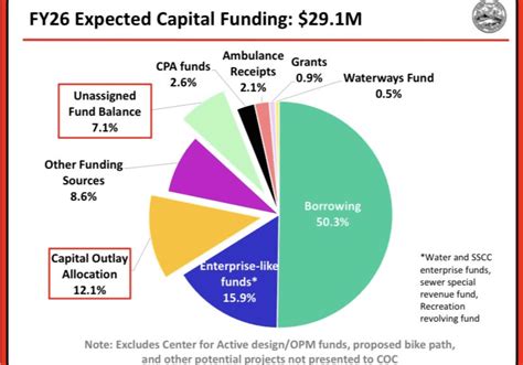 Hingham News, Hingham MA Local Events, Hingham Weather - Hingham Anchor