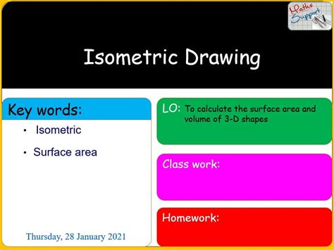 Isometric Types 的图像结果