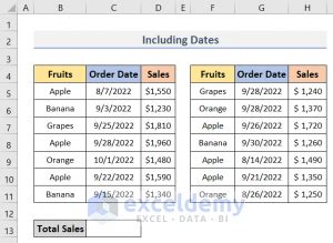 Image result for Sumif Using Multiple Ranges Excel