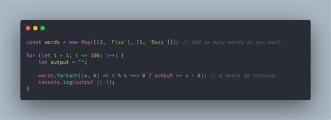 Image result for Why Is JavaScript Confusing