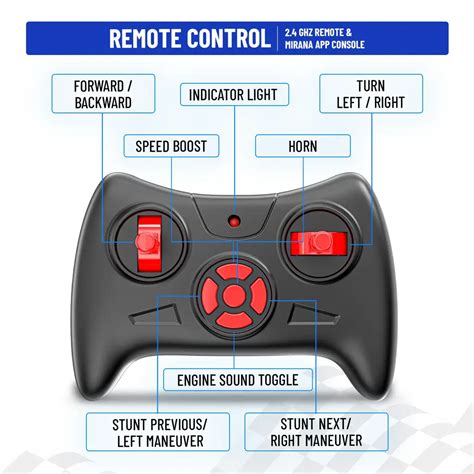 F1 Super Car Remote Control Toys for Kids 4+ years – IEM Robotics
