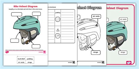 Bike Helmet Diagram Activity Pack (teacher made) - Twinkl