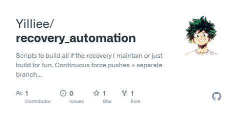 Script Recovery 的图像结果