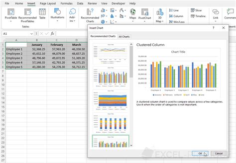 Chart Examples in Excel 的图像结果