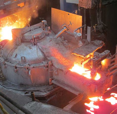 FLUXO INDUCTION FURNACES PVT.LTD